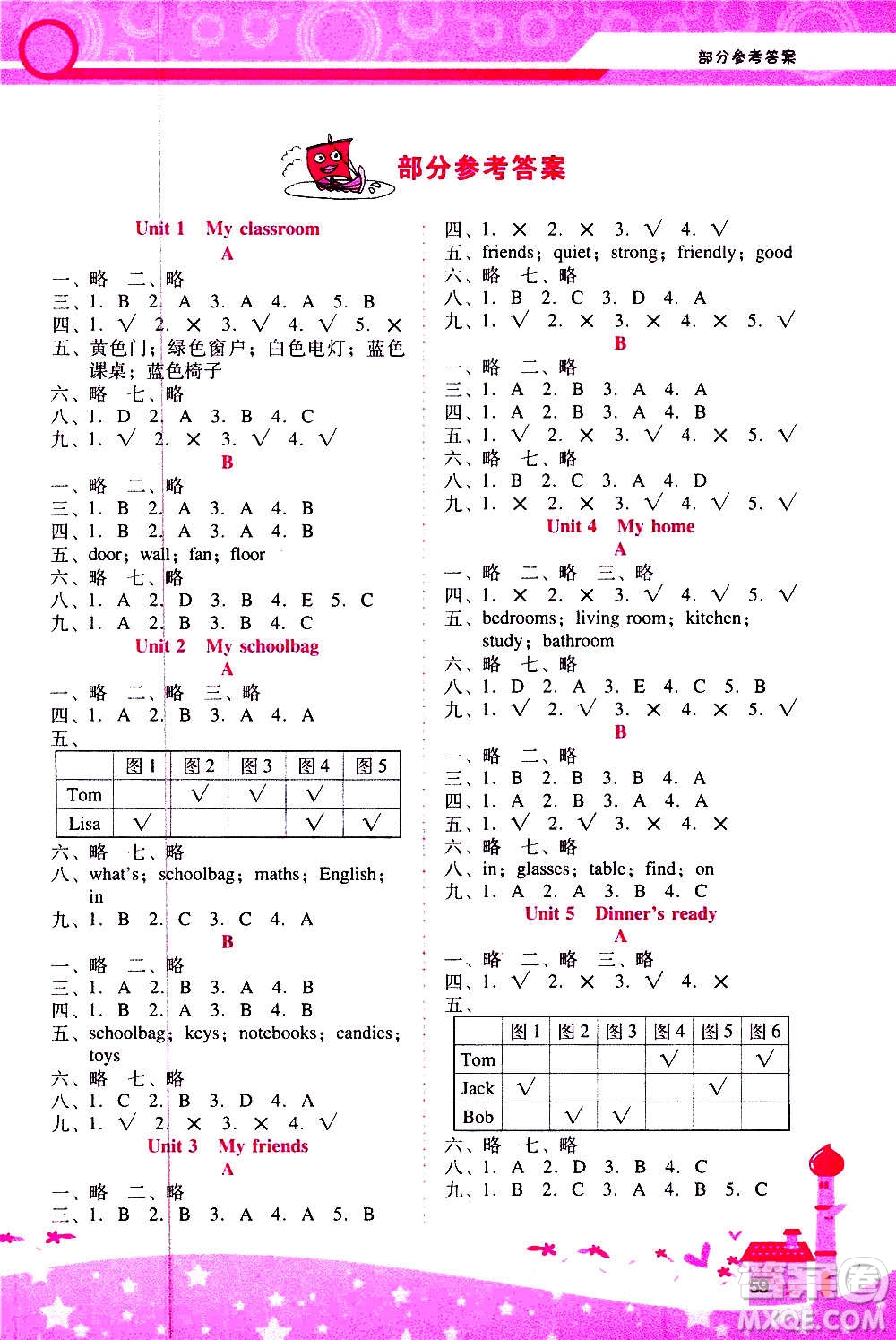 2020年新課程學(xué)習(xí)輔導(dǎo)英語(yǔ)四年級(jí)上冊(cè)PEP人教版參考答案