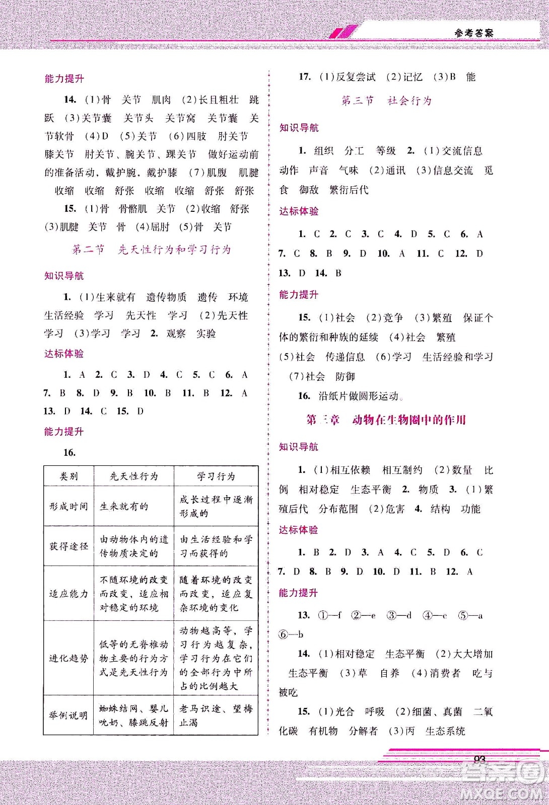 廣西師范大學出版社2020年新課程學習輔導(dǎo)生物學八年級上冊人教版答案