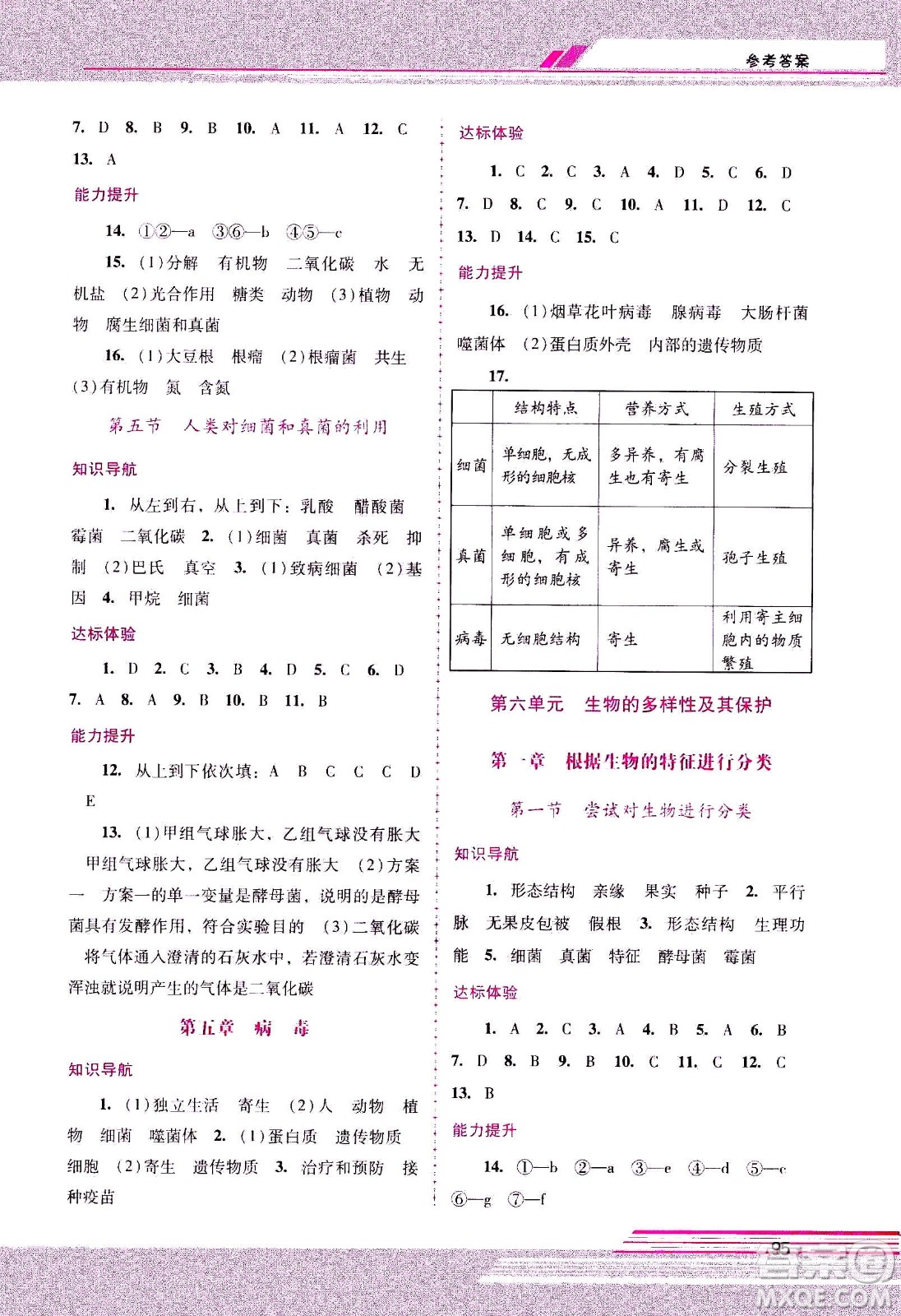 廣西師范大學出版社2020年新課程學習輔導(dǎo)生物學八年級上冊人教版答案