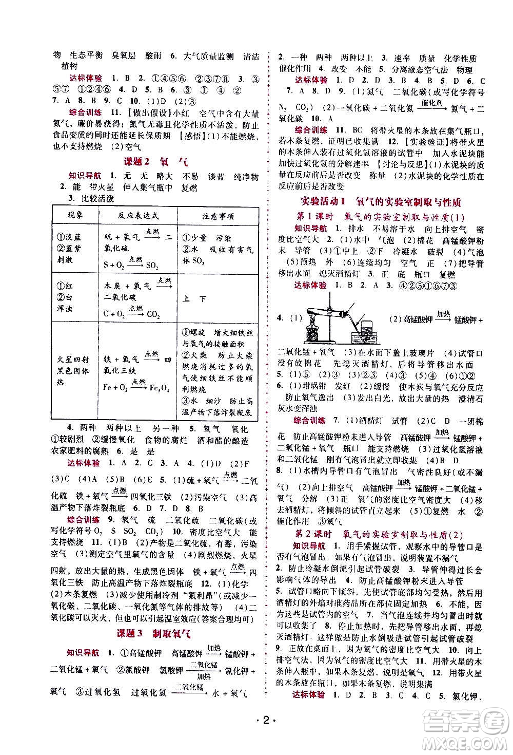 廣西師范大學(xué)出版社2020年新課程學(xué)習(xí)輔導(dǎo)化學(xué)九年級(jí)上冊(cè)人教版答案