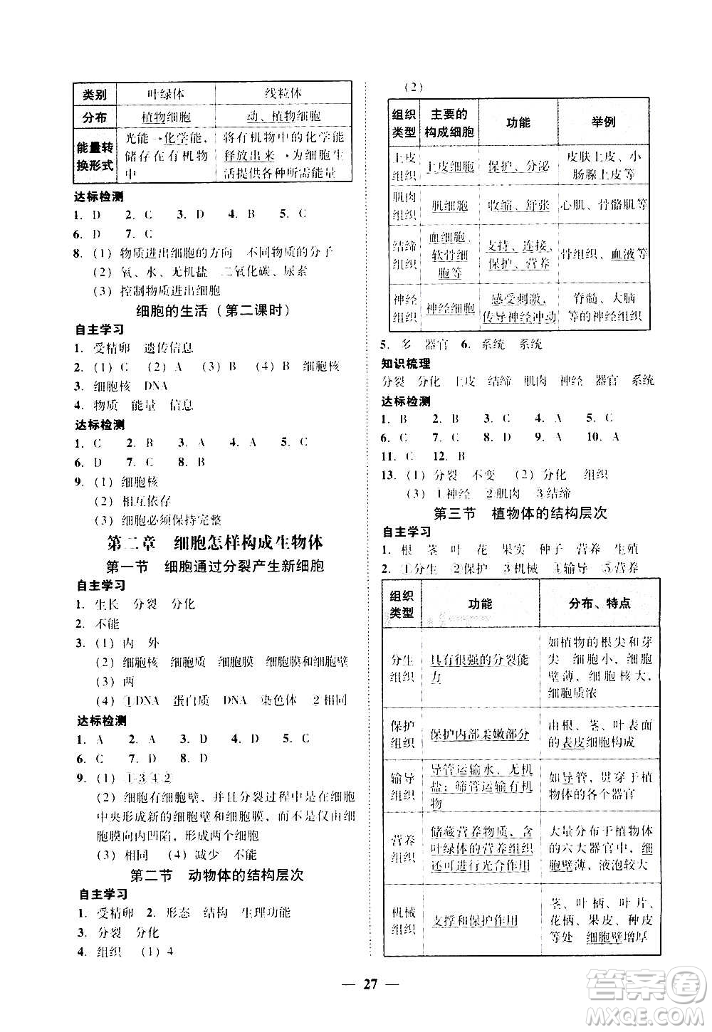 2020年南粵學(xué)典學(xué)考精練七年級(jí)生物學(xué)上冊(cè)人教版參考答案