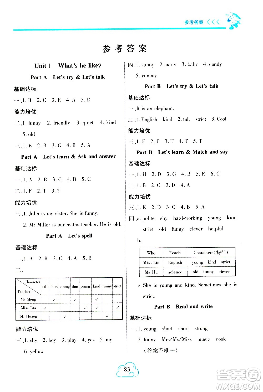 二十一世紀(jì)出版社2020年新課程新練習(xí)英語五年級上冊PEP人教版參考答案
