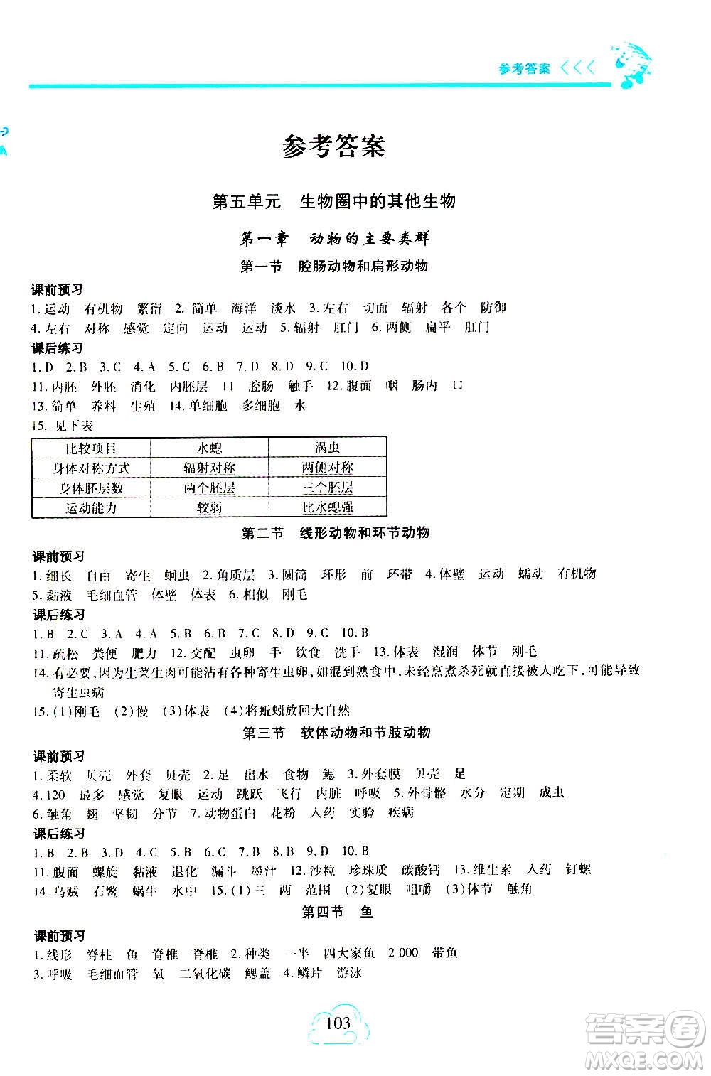 二十一世紀出版社2020年新課程新練習生物八年級上冊人教版答案