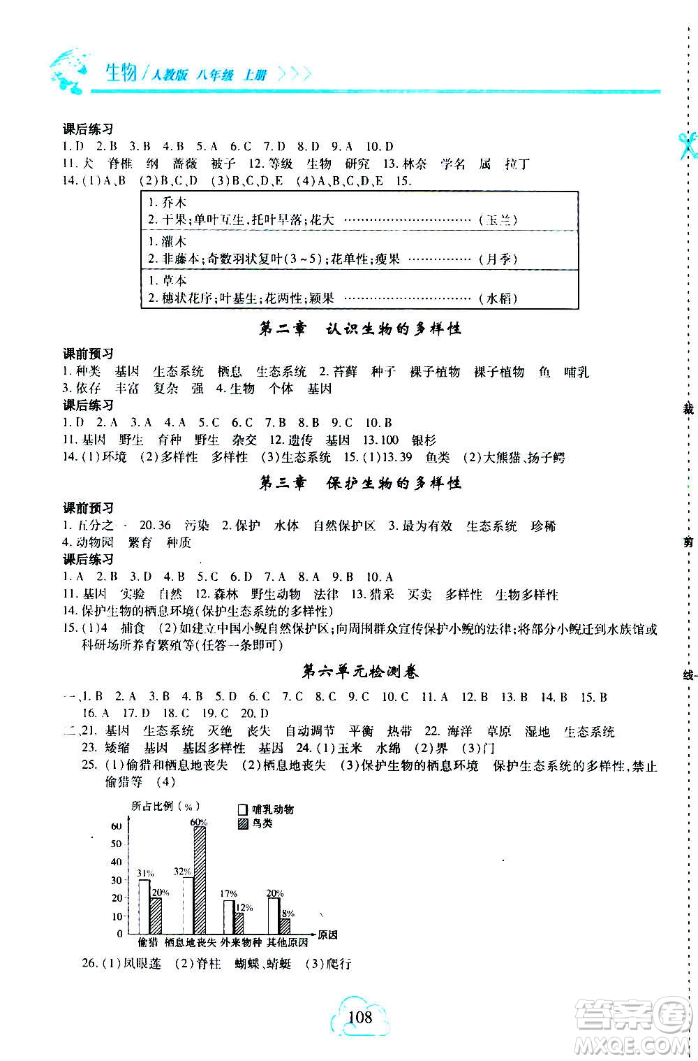 二十一世紀出版社2020年新課程新練習生物八年級上冊人教版答案