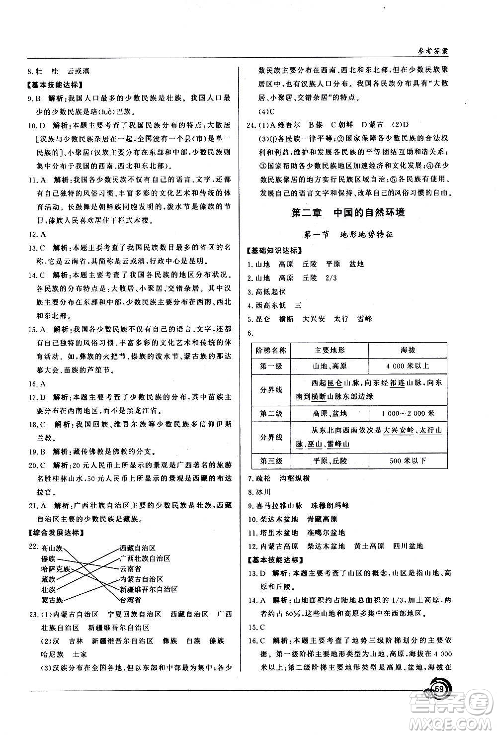 星球地圖出版社2020年陽光課堂地理八年級上冊商務星球版答案