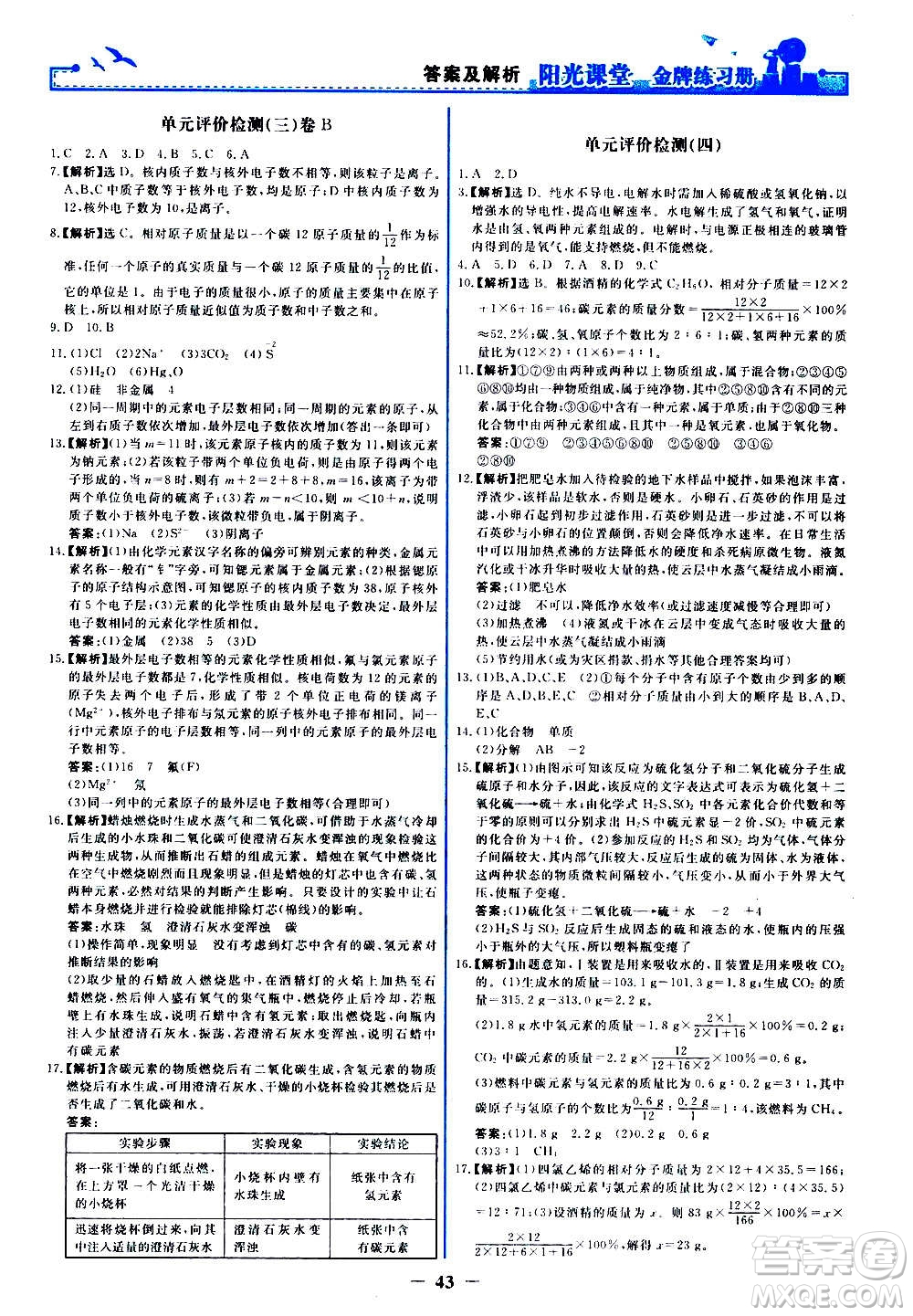 人民教育出版社2020年陽(yáng)光課堂金牌練習(xí)冊(cè)化學(xué)九年級(jí)上冊(cè)人教版答案
