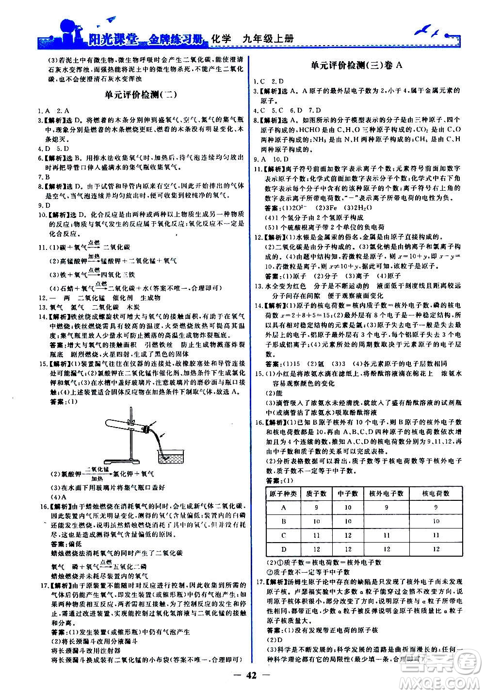 人民教育出版社2020年陽(yáng)光課堂金牌練習(xí)冊(cè)化學(xué)九年級(jí)上冊(cè)人教版答案