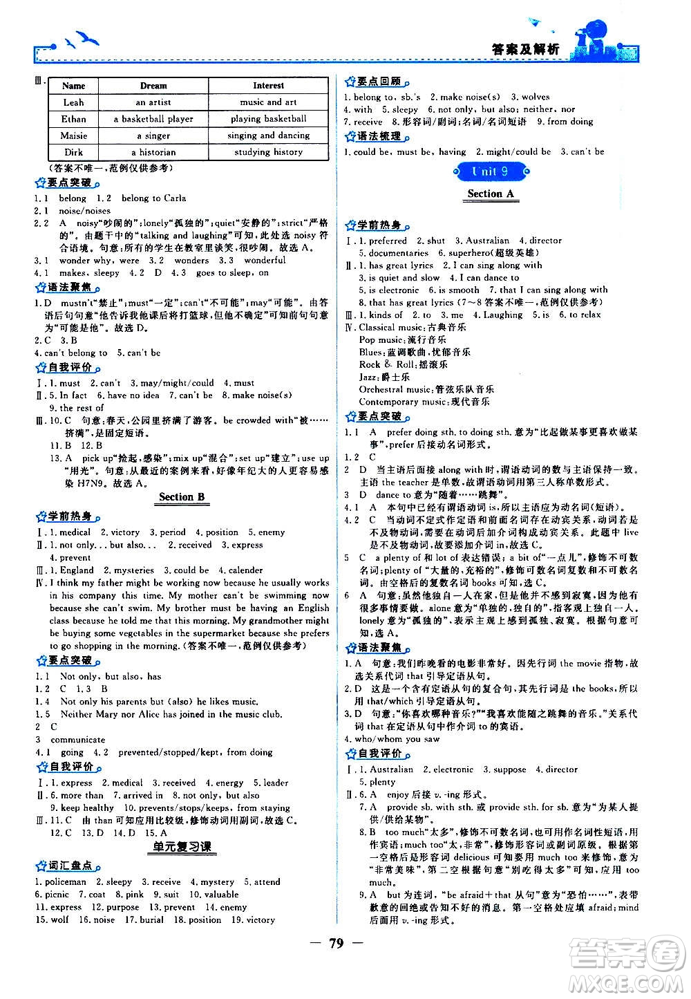 人民教育出版社2020年陽光課堂金牌練習(xí)冊(cè)英語九年級(jí)全一冊(cè)冊(cè)人教版答案