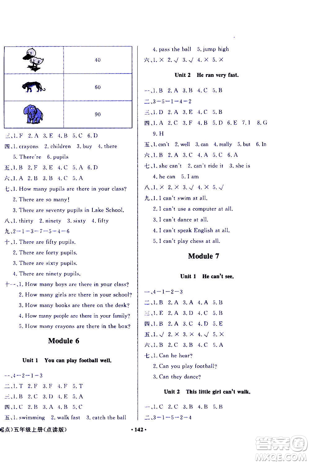 外語教學(xué)與研究出版社2020年陽光課堂點(diǎn)讀版英語五年級上冊外研版答案
