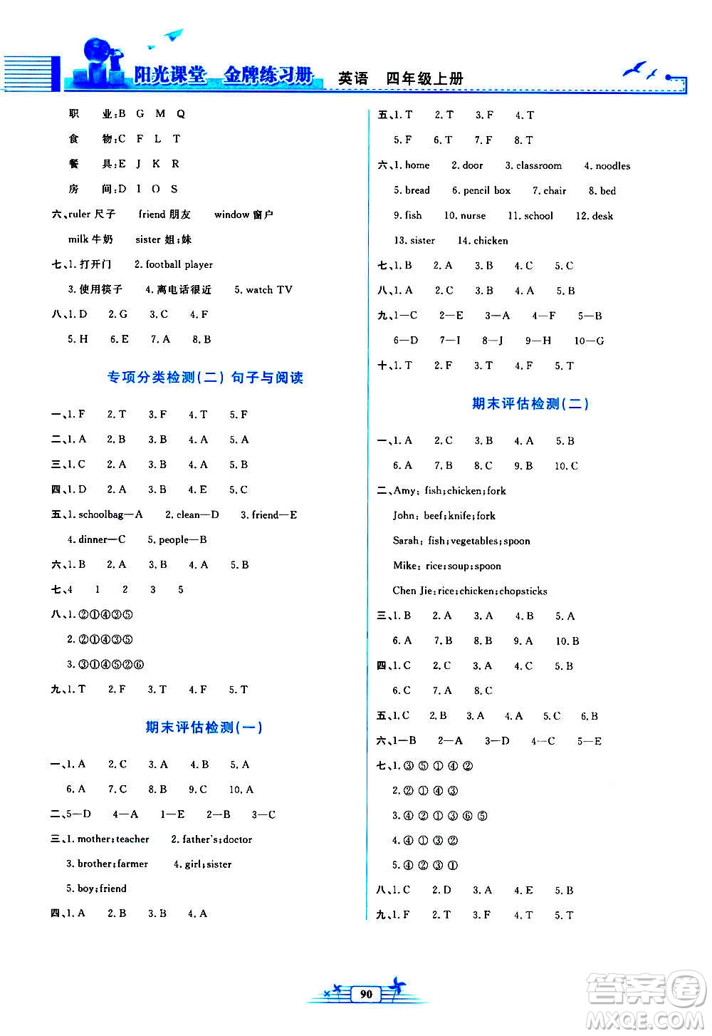 人民教育出版社2020年陽光課堂金牌練習冊英語四年級上冊人教版答案