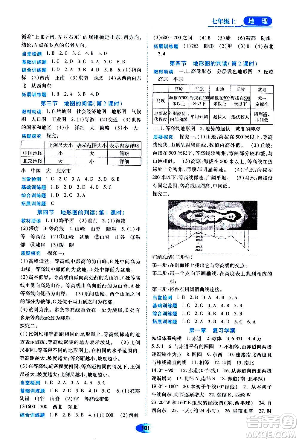 黑龍江教育出版社2020年資源與評價(jià)地理七年級上冊人教版參考答案