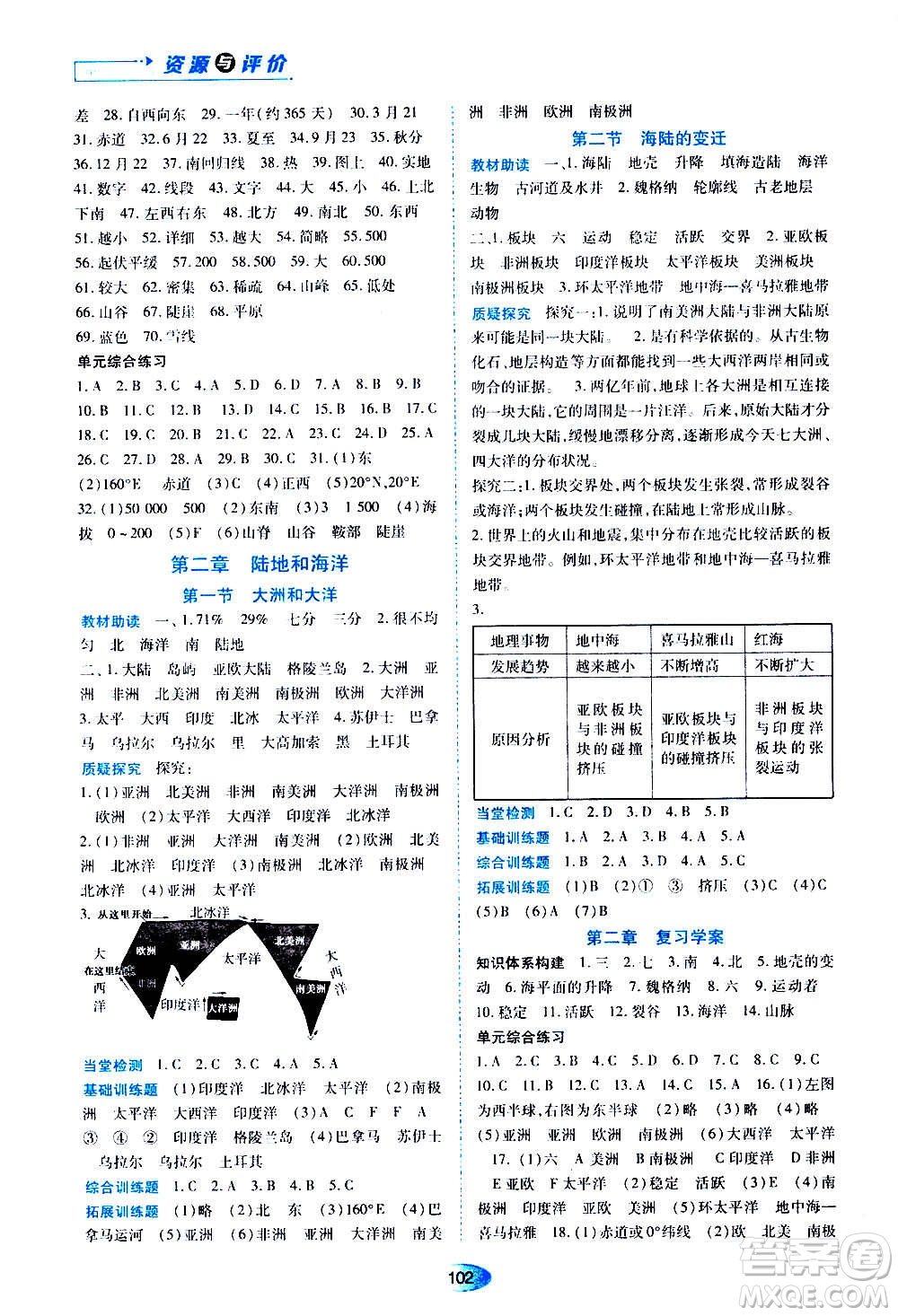 黑龍江教育出版社2020年資源與評價(jià)地理七年級上冊人教版參考答案