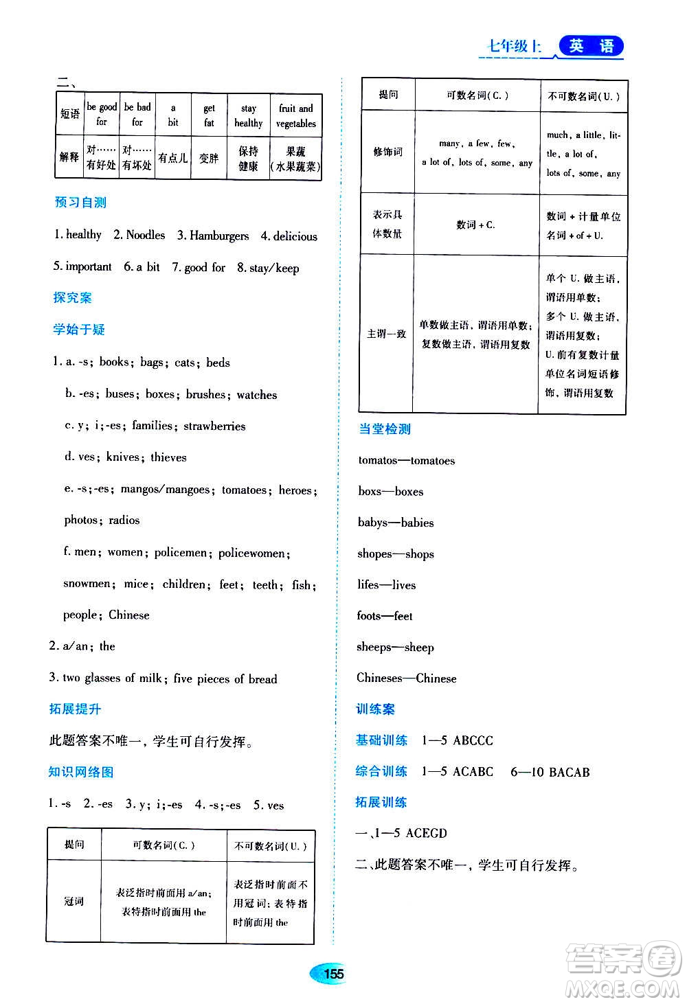 黑龍江教育出版社2020年資源與評價英語七年級上冊外研版參考答案