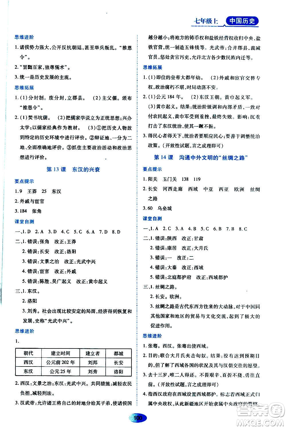 黑龍江教育出版社2020年資源與評(píng)價(jià)中國歷史七年級(jí)上冊(cè)人教版參考答案