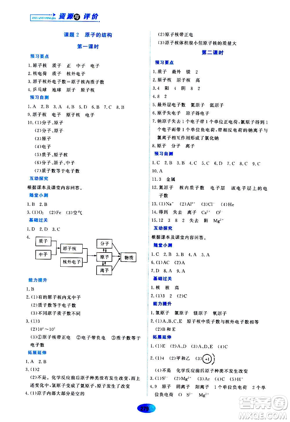 黑龍江教育出版社2020年資源與評(píng)價(jià)化學(xué)八年級(jí)全一冊(cè)人教版參考答案