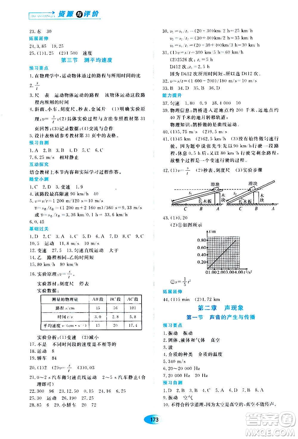 2020年五四學(xué)制資源與評(píng)價(jià)物理八年級(jí)上冊(cè)山科技版參考答案