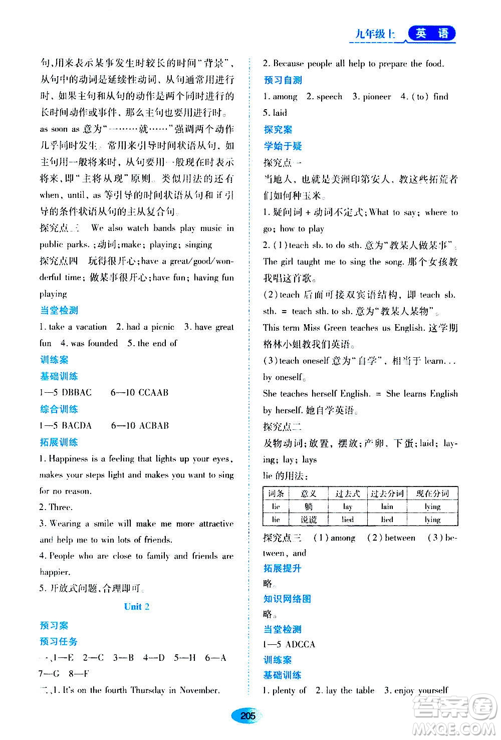 黑龍江教育出版社2020年資源與評價(jià)英語九年級(jí)上冊外研版參考答案