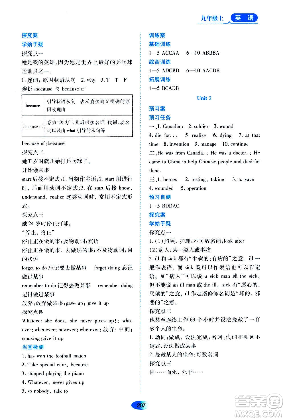 黑龍江教育出版社2020年資源與評價(jià)英語九年級(jí)上冊外研版參考答案