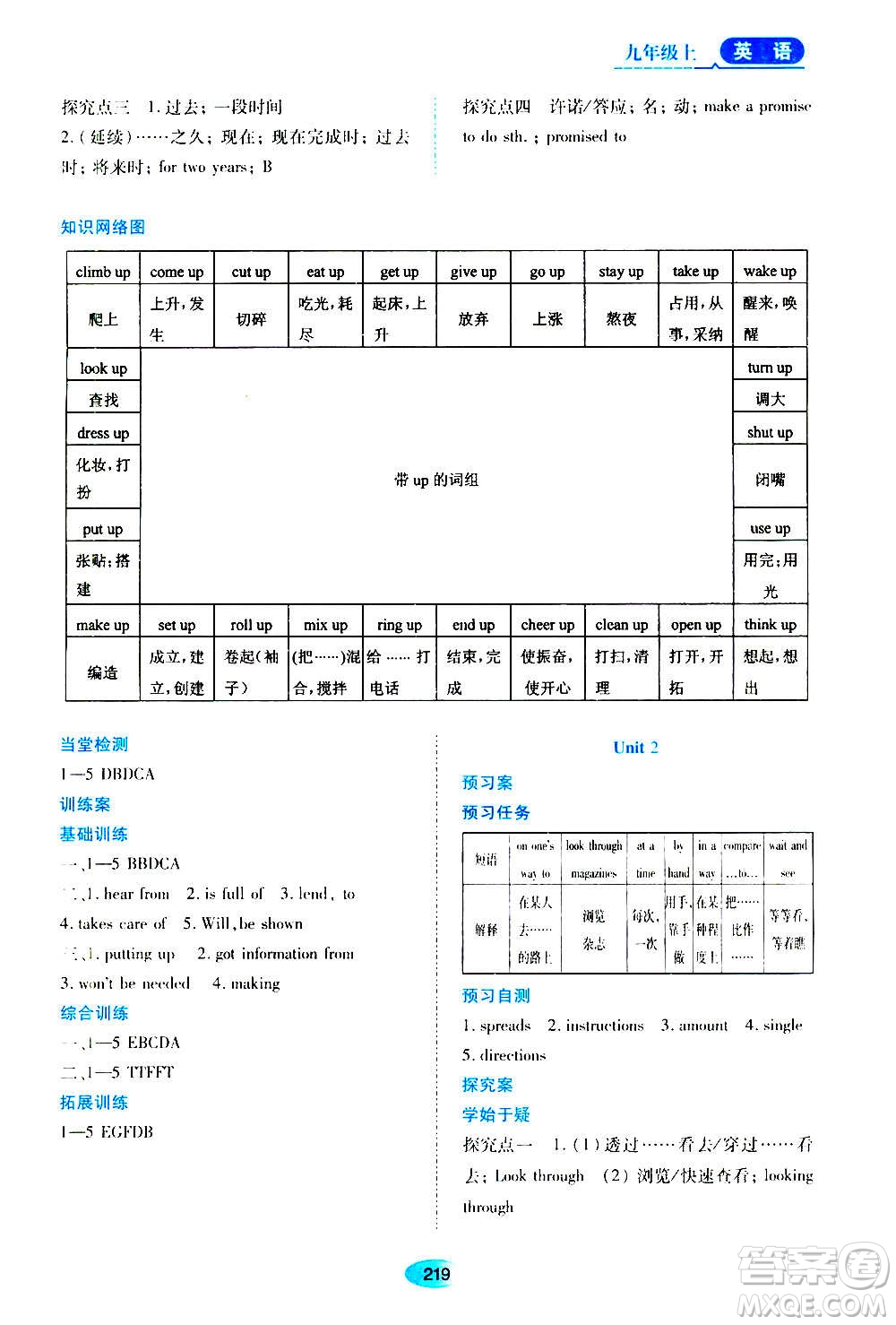 黑龍江教育出版社2020年資源與評價(jià)英語九年級(jí)上冊外研版參考答案