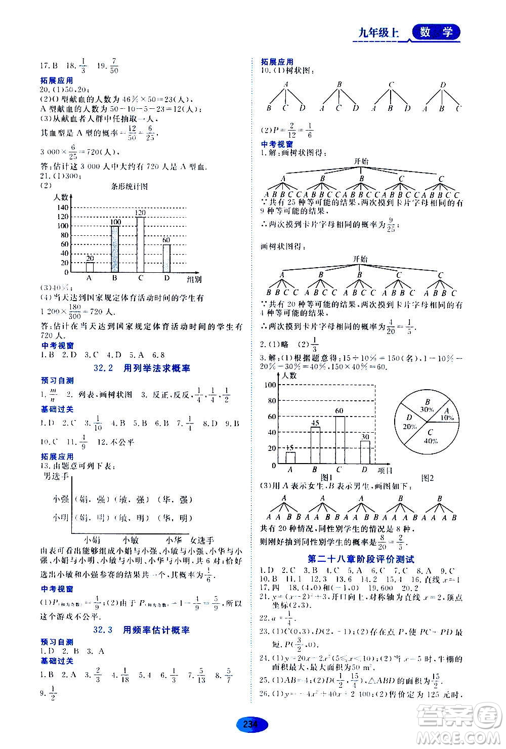 2020年五四學(xué)制資源與評價數(shù)學(xué)九年級上冊人教版參考答案