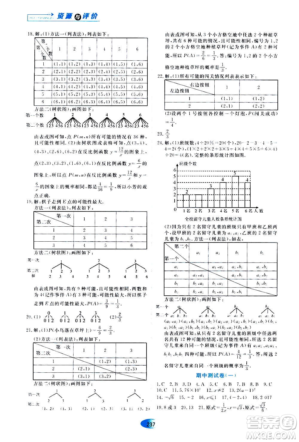 2020年五四學(xué)制資源與評價數(shù)學(xué)九年級上冊人教版參考答案