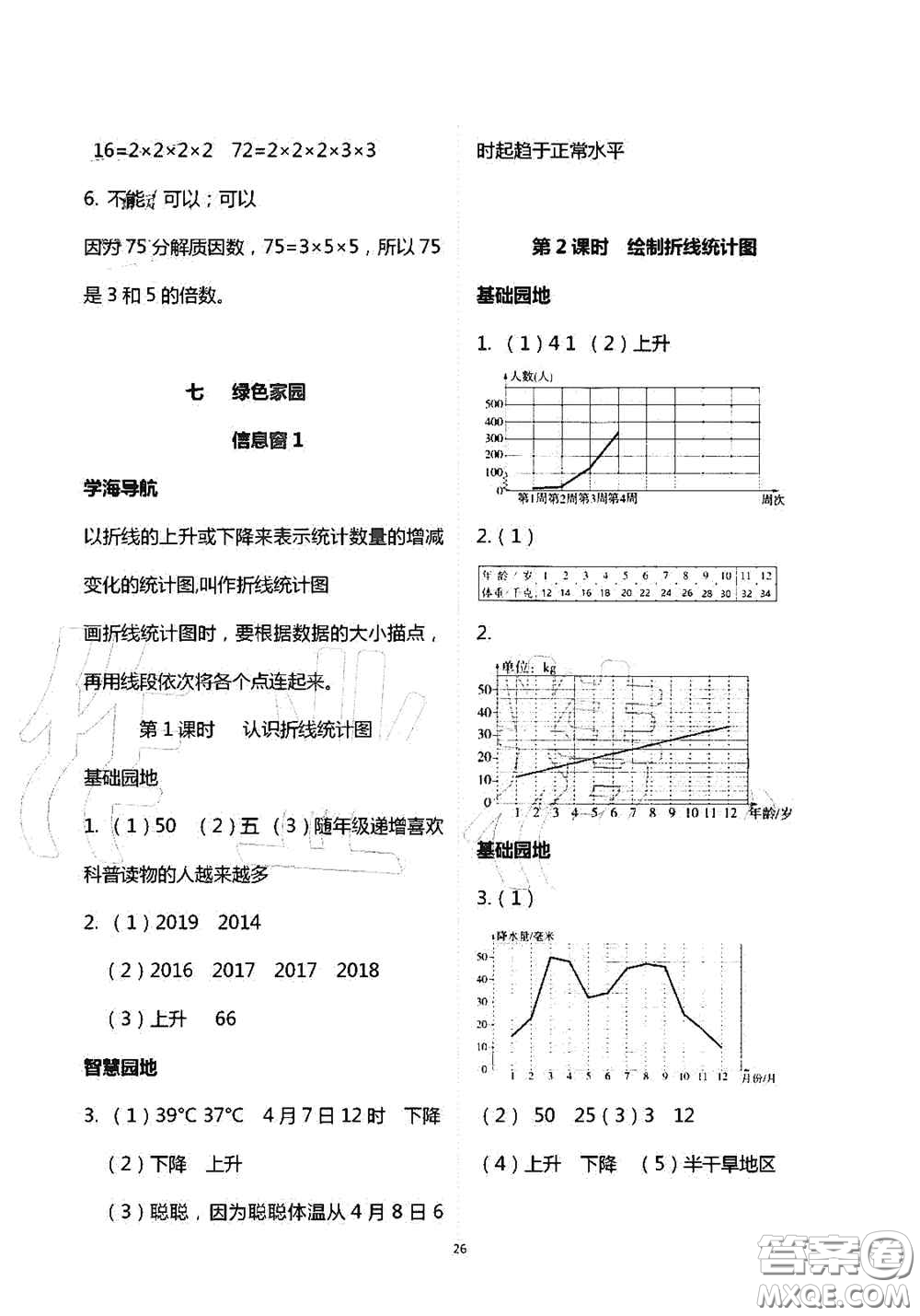青島出版社2020新課堂同步學習與探究五年級數學上學期答案