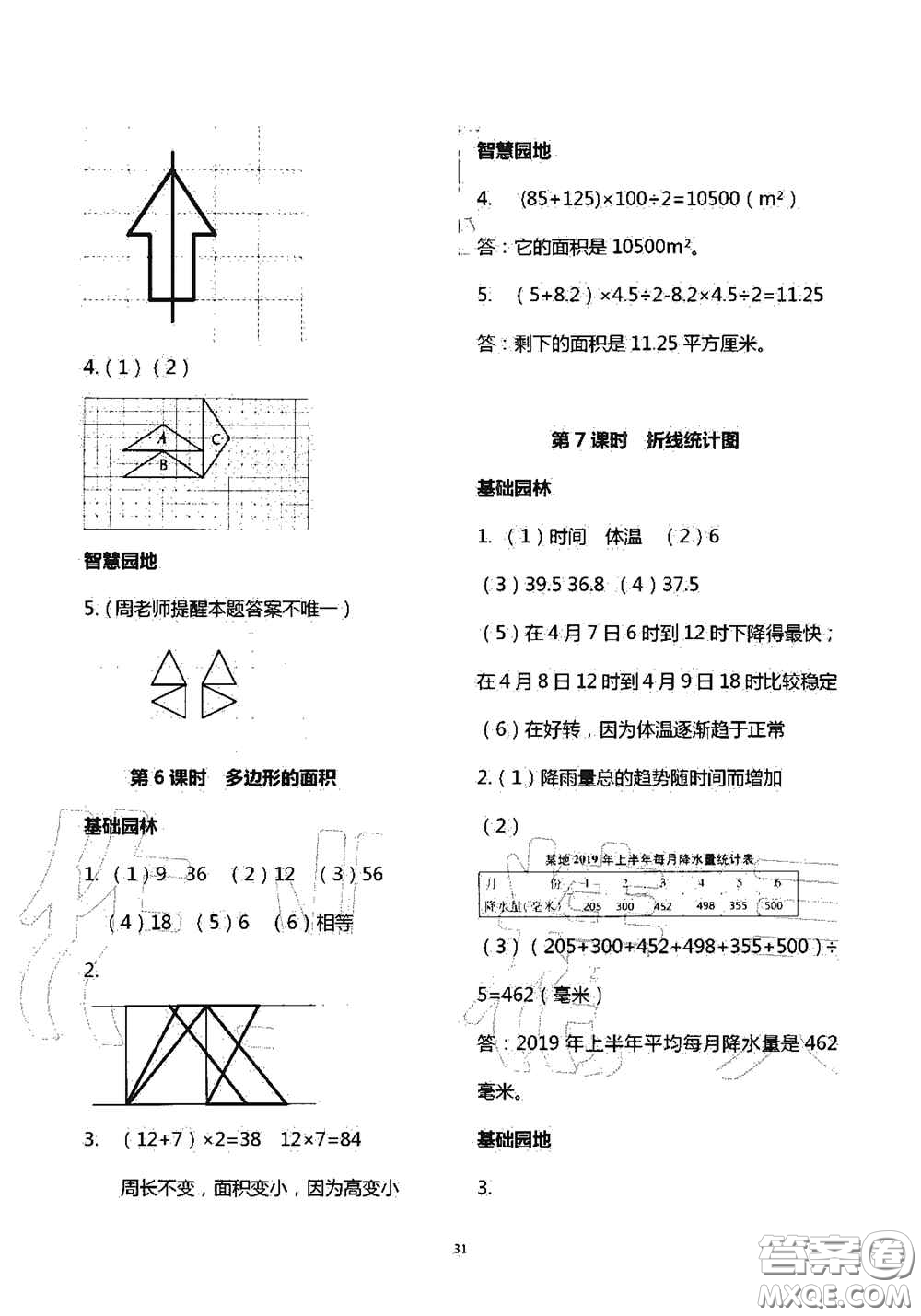 青島出版社2020新課堂同步學習與探究五年級數學上學期答案