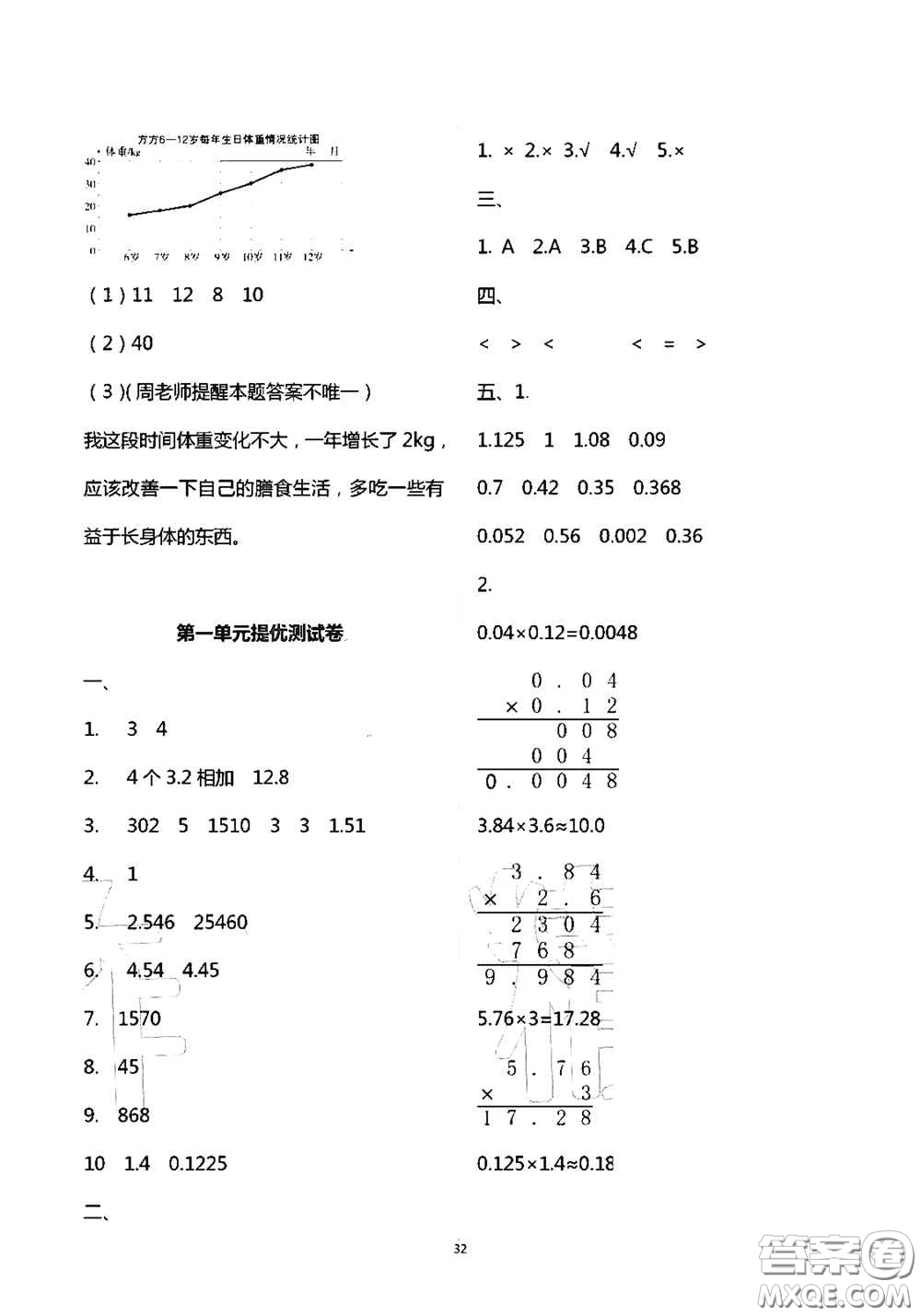 青島出版社2020新課堂同步學習與探究五年級數學上學期答案