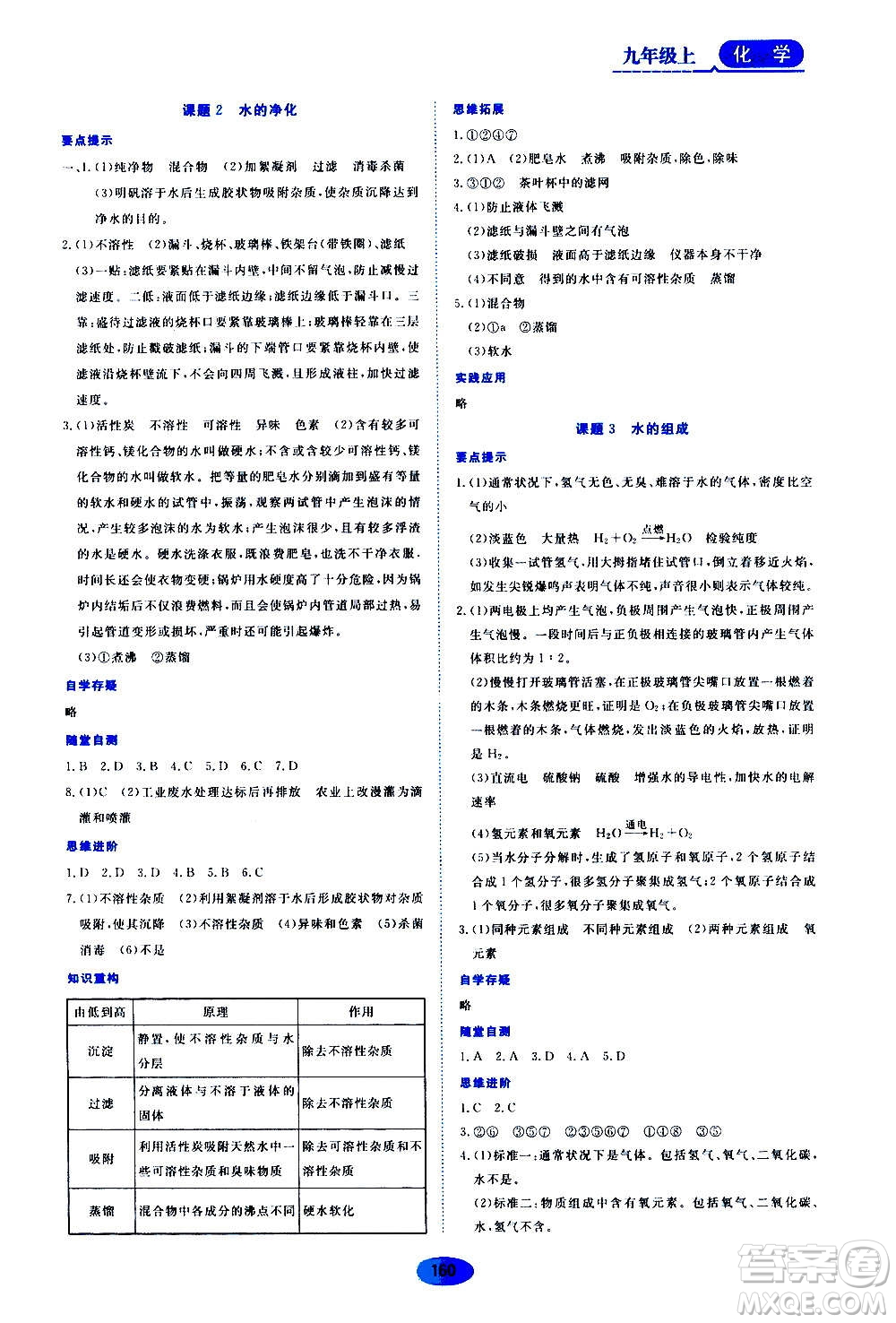 黑龍江教育出版社2020年資源與評(píng)價(jià)化學(xué)九年級(jí)上冊(cè)人教版參考答案
