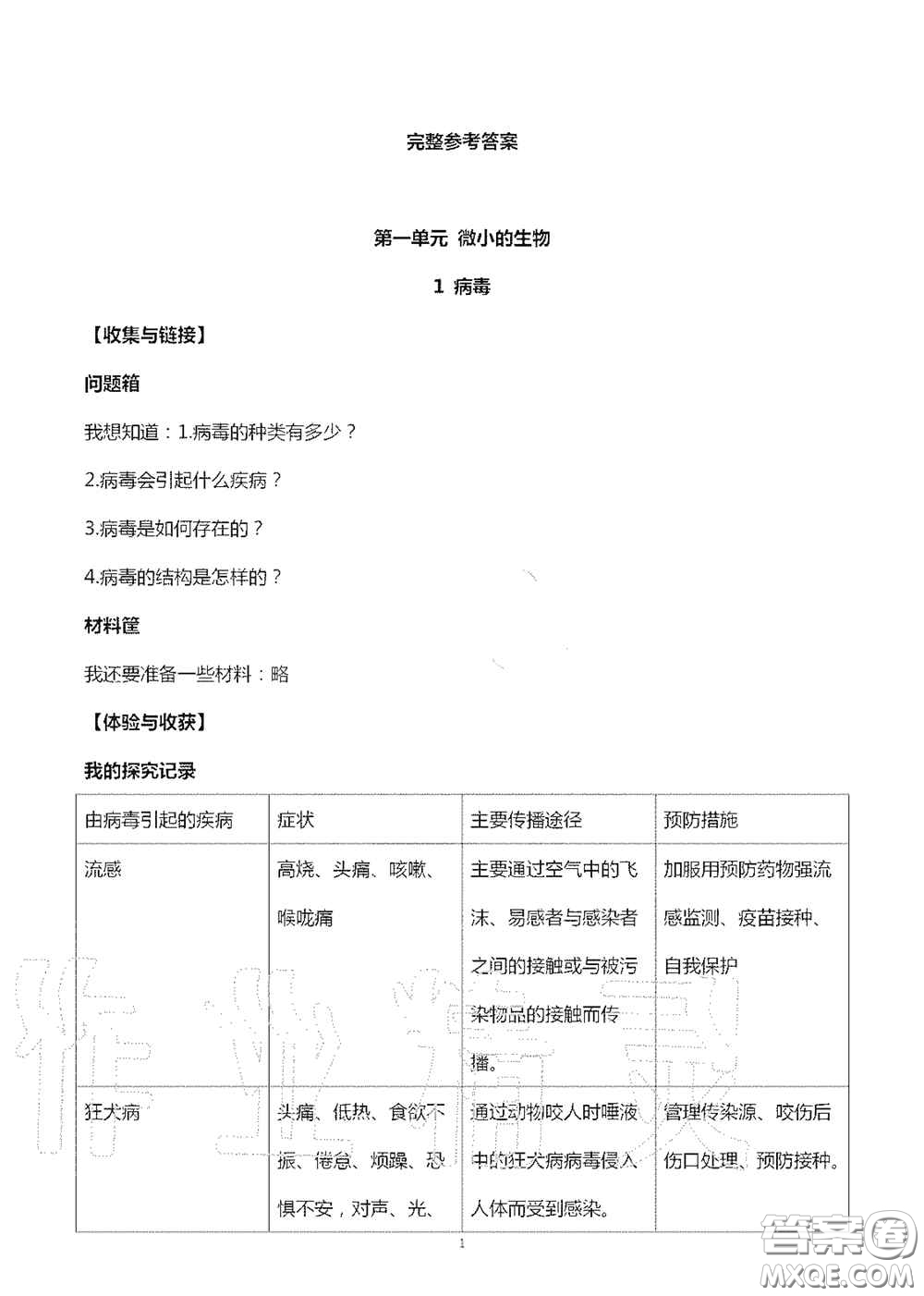 山東美術(shù)出版社2020秋新課堂同步體驗與探究六年級科學(xué)上學(xué)期人教版答案