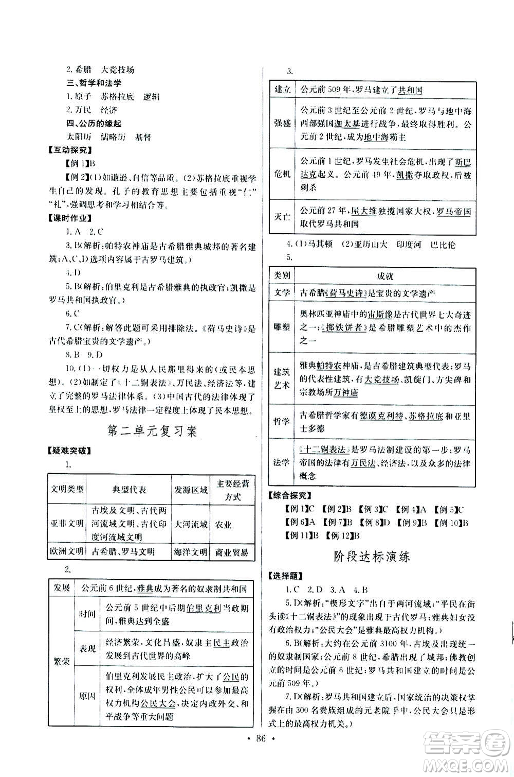 2020年長江全能學(xué)案同步練習(xí)冊(cè)歷史九年級(jí)上冊(cè)人教版參考答案