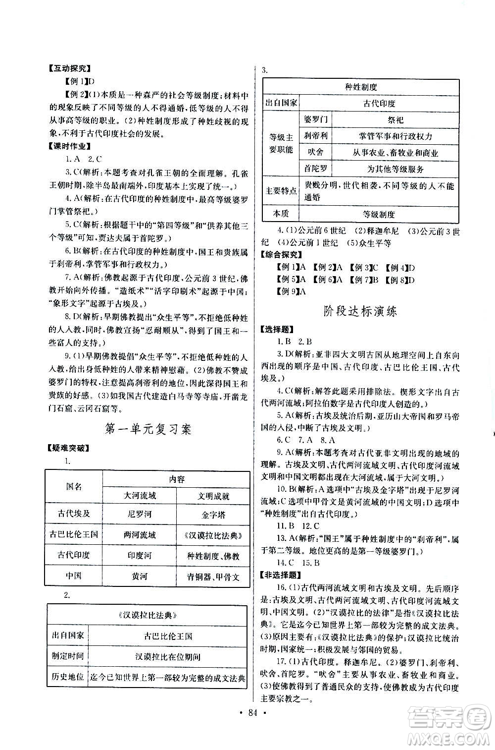 2020年長江全能學(xué)案同步練習(xí)冊(cè)歷史九年級(jí)上冊(cè)人教版參考答案