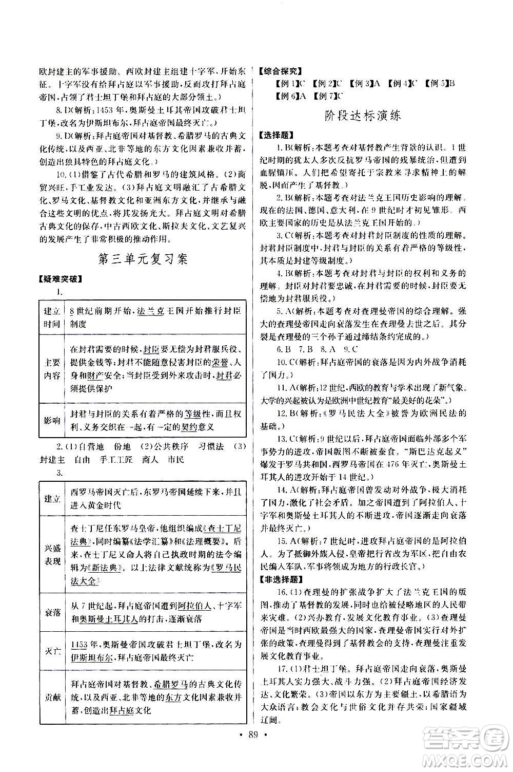 2020年長江全能學(xué)案同步練習(xí)冊(cè)歷史九年級(jí)上冊(cè)人教版參考答案