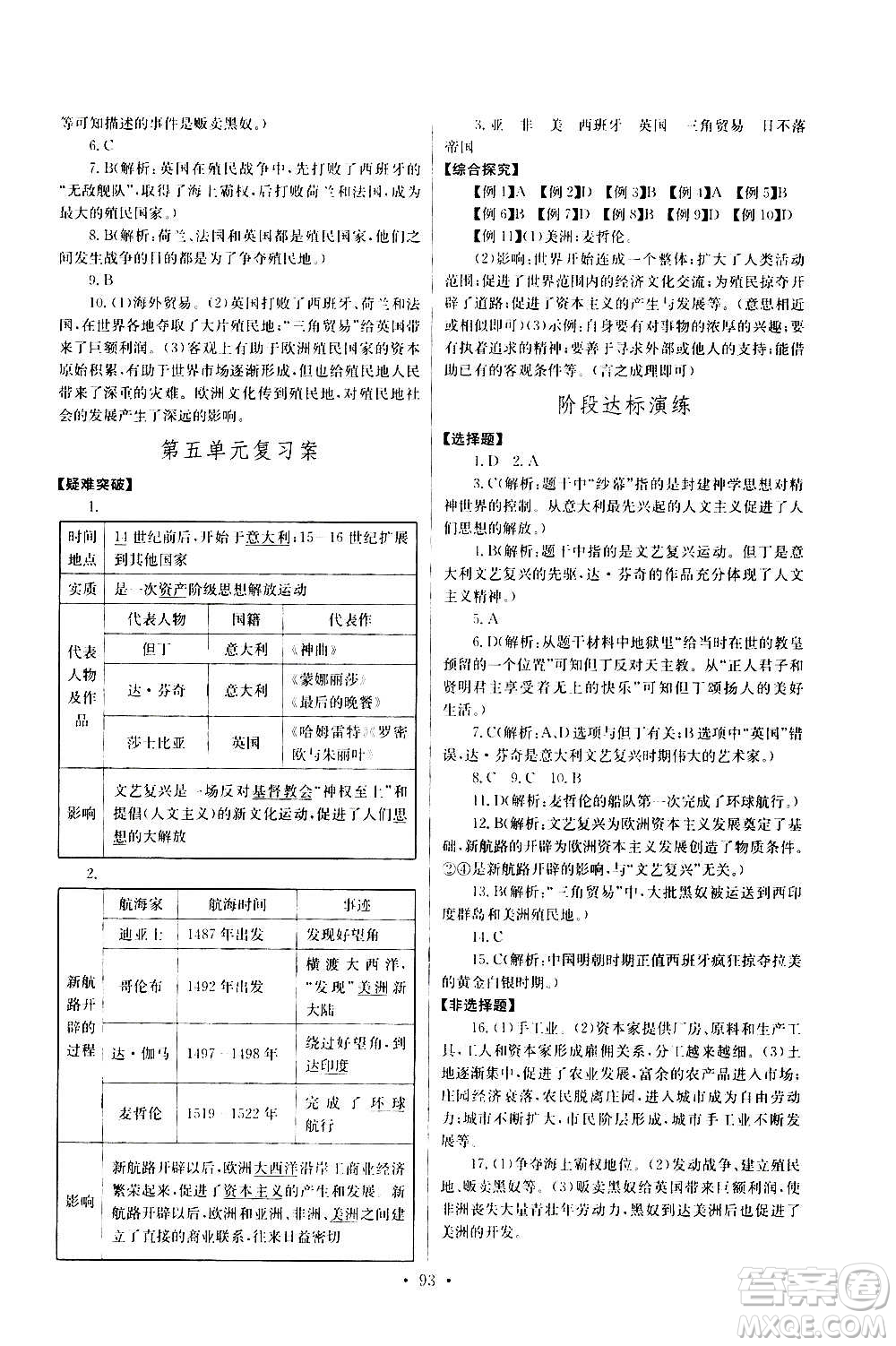 2020年長江全能學(xué)案同步練習(xí)冊(cè)歷史九年級(jí)上冊(cè)人教版參考答案