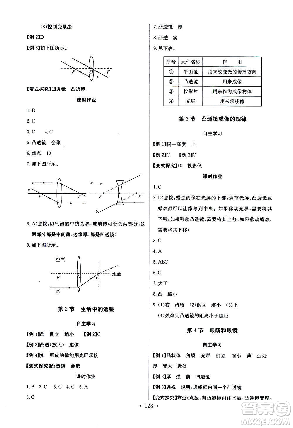 2020年長江全能學(xué)案同步練習(xí)冊物理八年級上冊人教版參考答案
