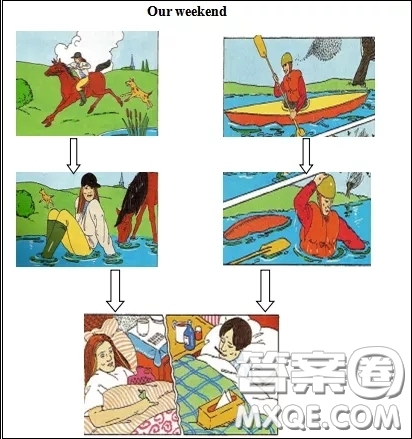 美好的周末英語(yǔ)作文 關(guān)于美好的周末的英語(yǔ)作文
