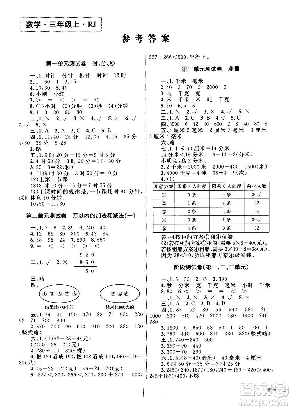 2020年優(yōu)化設(shè)計(jì)單元測(cè)試卷數(shù)學(xué)三年級(jí)上冊(cè)RJ人教版答案