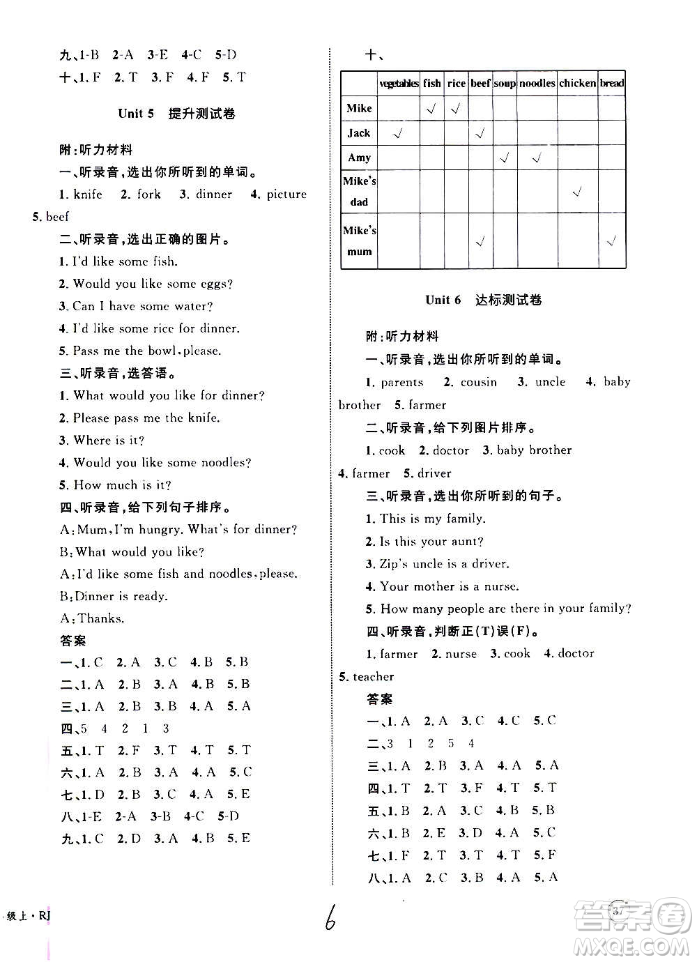 2020年優(yōu)化設(shè)計單元測試卷英語四年級上冊RJ人教版答案