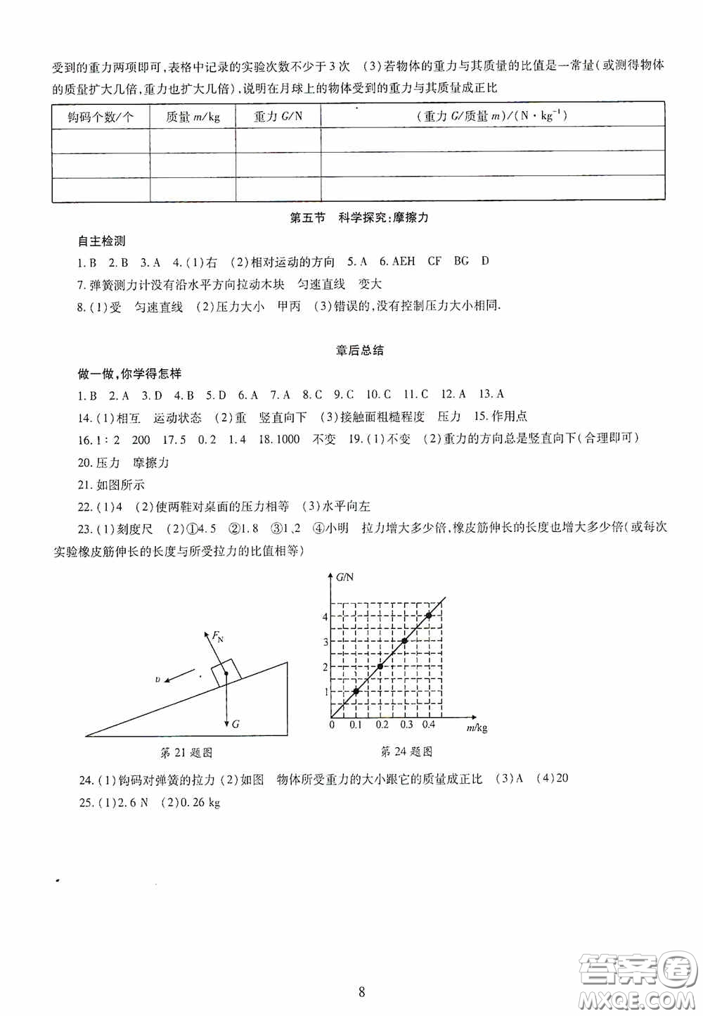 明天出版社2020智慧學(xué)習八年級物理上冊人教版答案