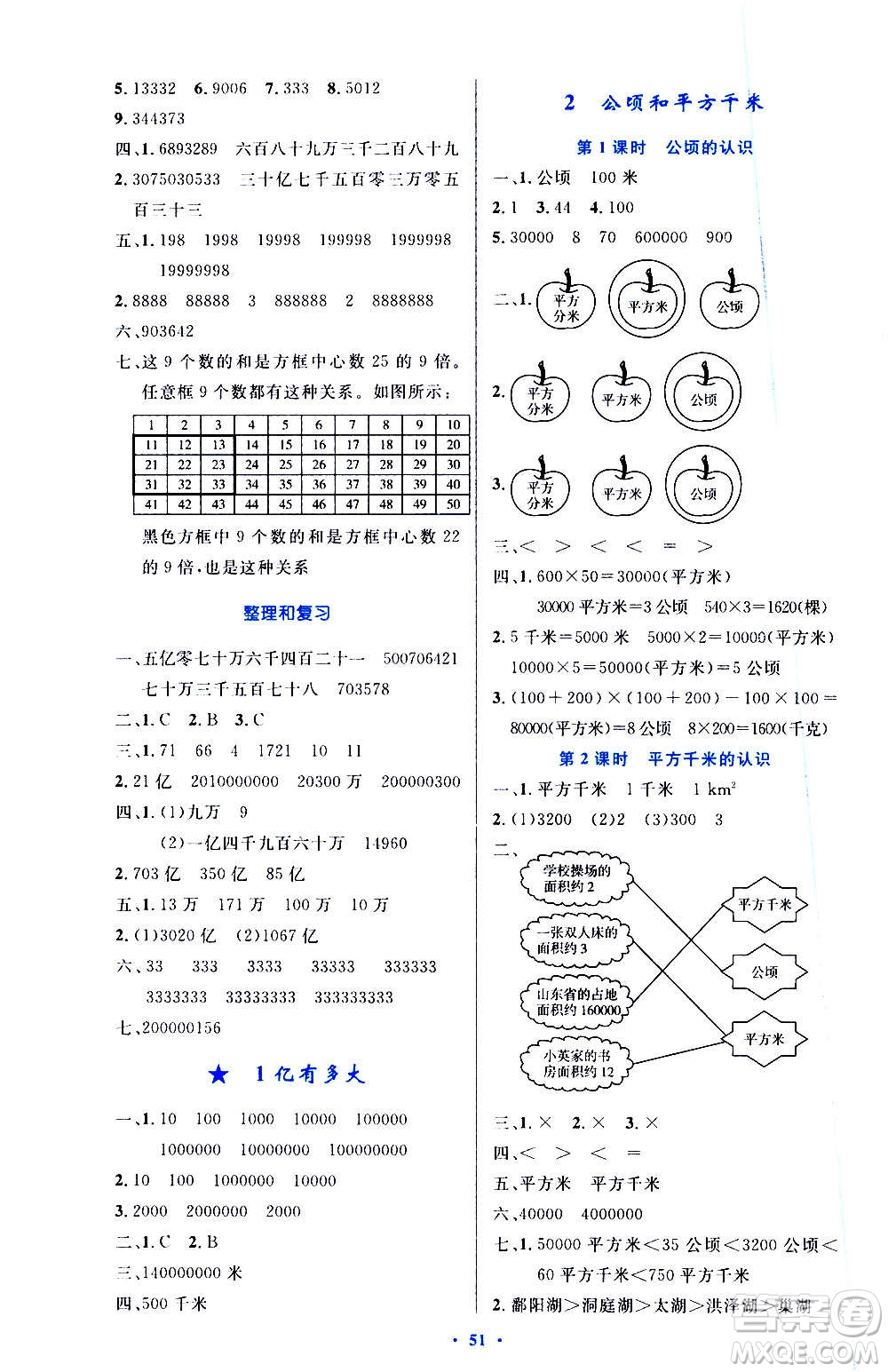 人民教育出版社2020小學(xué)同步測控優(yōu)化設(shè)計(jì)數(shù)學(xué)四年級(jí)上冊增強(qiáng)版答案