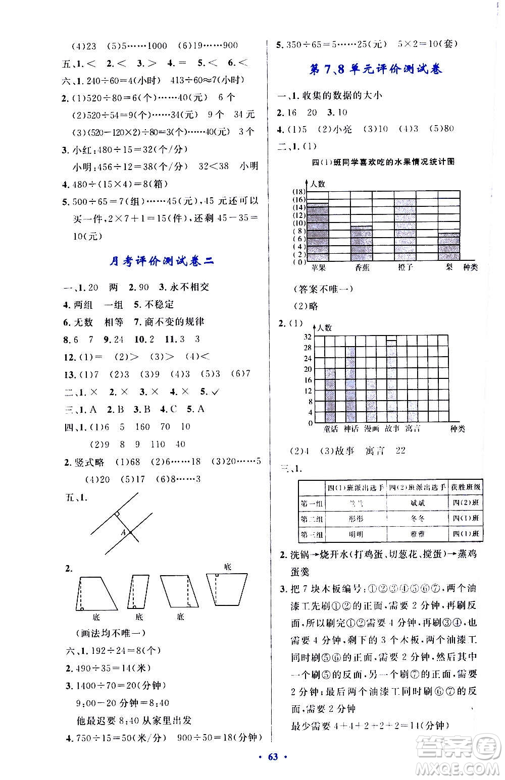 人民教育出版社2020小學(xué)同步測控優(yōu)化設(shè)計(jì)數(shù)學(xué)四年級(jí)上冊增強(qiáng)版答案