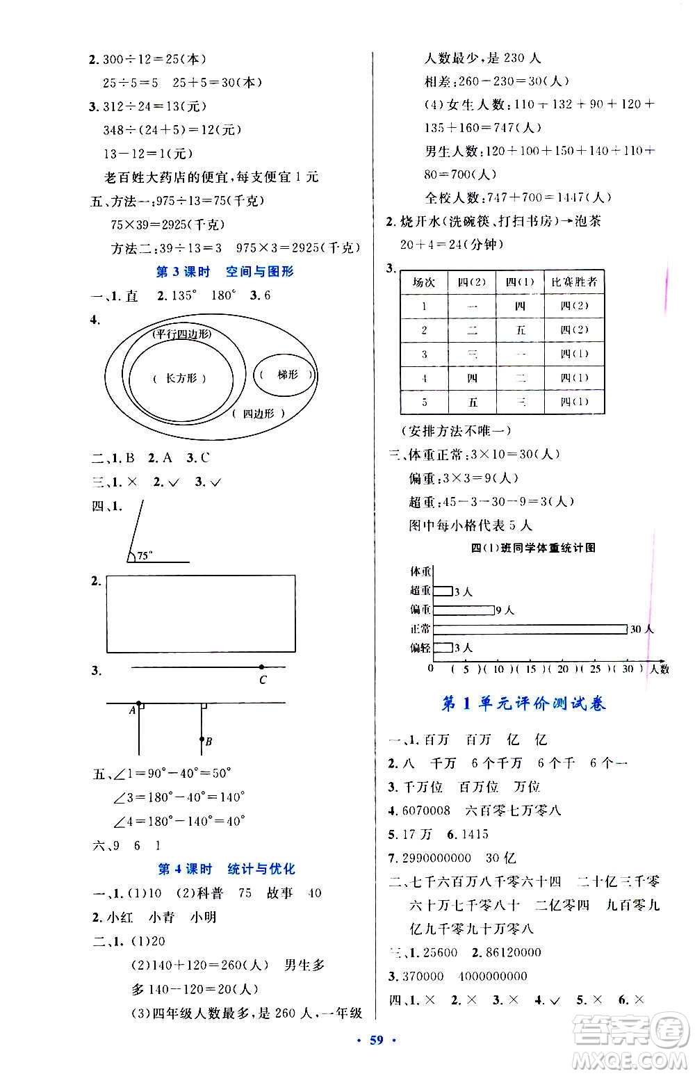人民教育出版社2020小學(xué)同步測控優(yōu)化設(shè)計(jì)數(shù)學(xué)四年級(jí)上冊增強(qiáng)版答案