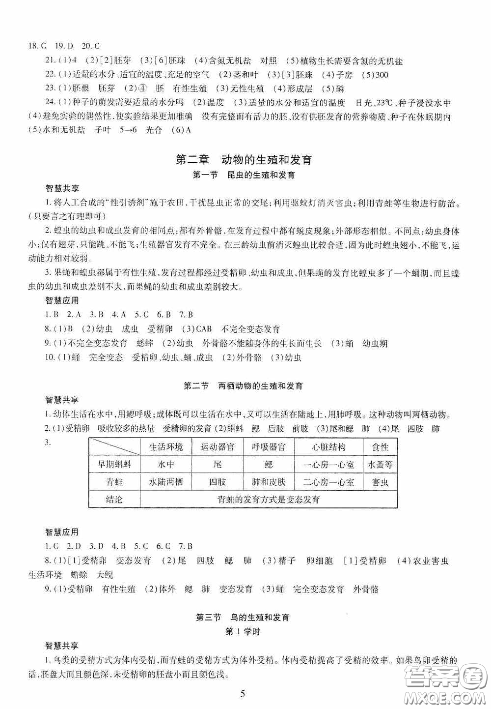 明天出版社2020智慧學(xué)習(xí)八年級(jí)生物學(xué)全一冊人教版答案