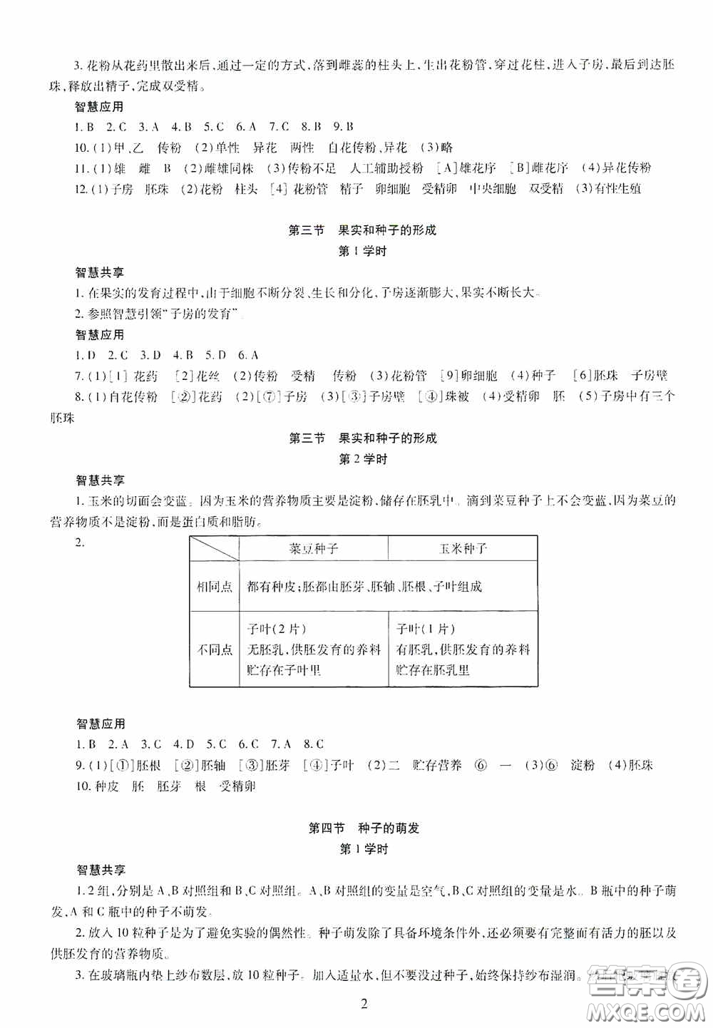 明天出版社2020智慧學(xué)習(xí)八年級(jí)生物學(xué)全一冊人教版答案