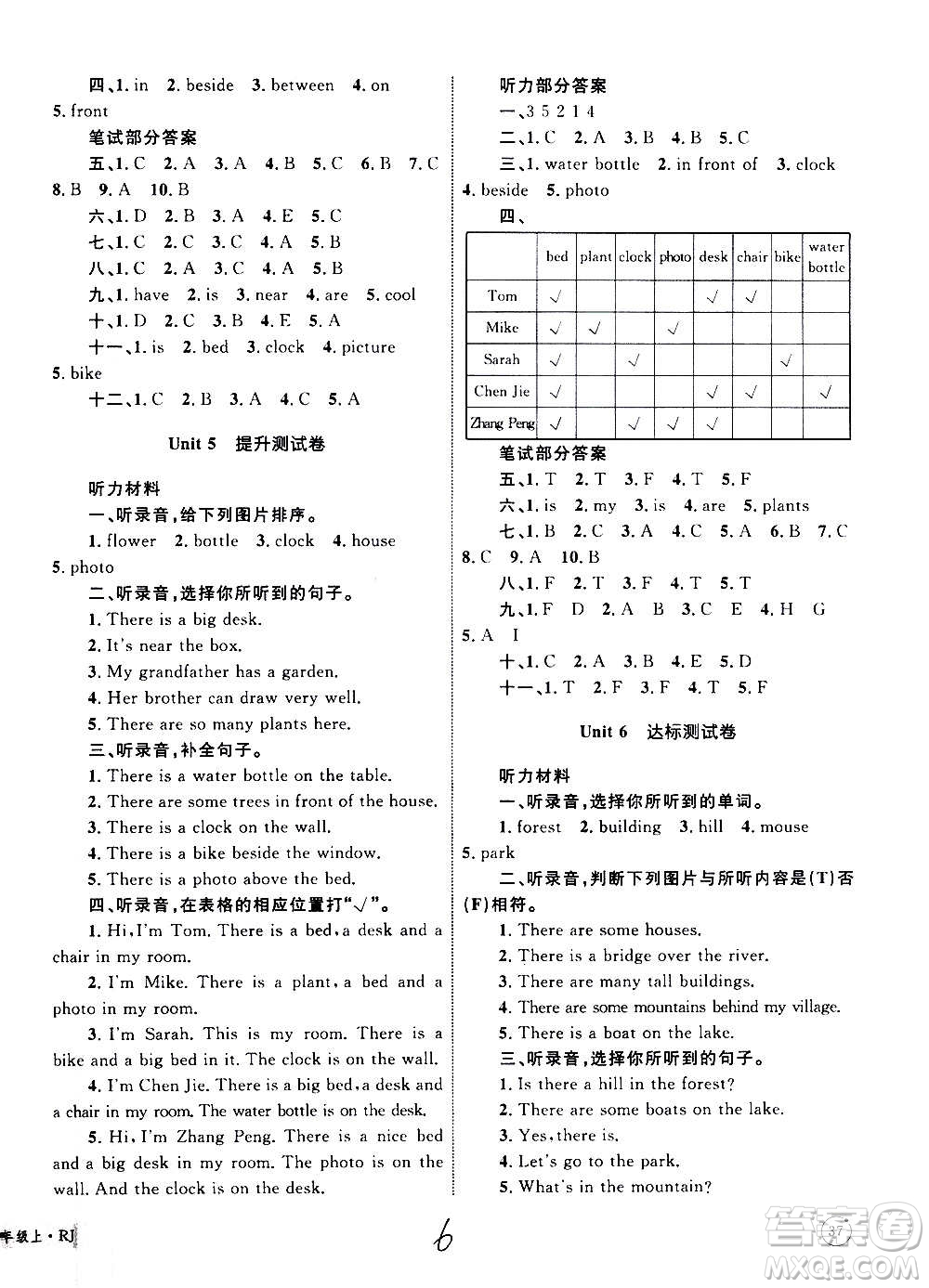 2020年優(yōu)化設(shè)計(jì)單元測(cè)試卷英語(yǔ)五年級(jí)上冊(cè)RJ人教版答案