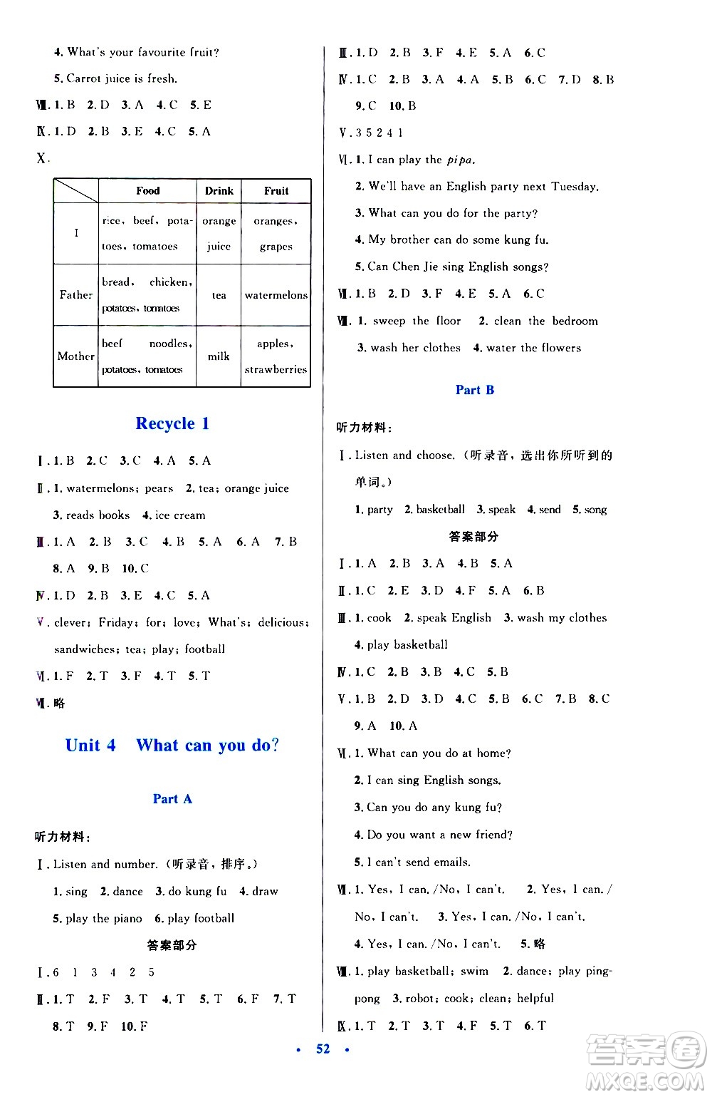 2020小學(xué)同步測(cè)控優(yōu)化設(shè)計(jì)英語(yǔ)五年級(jí)上冊(cè)PEP人教版答案