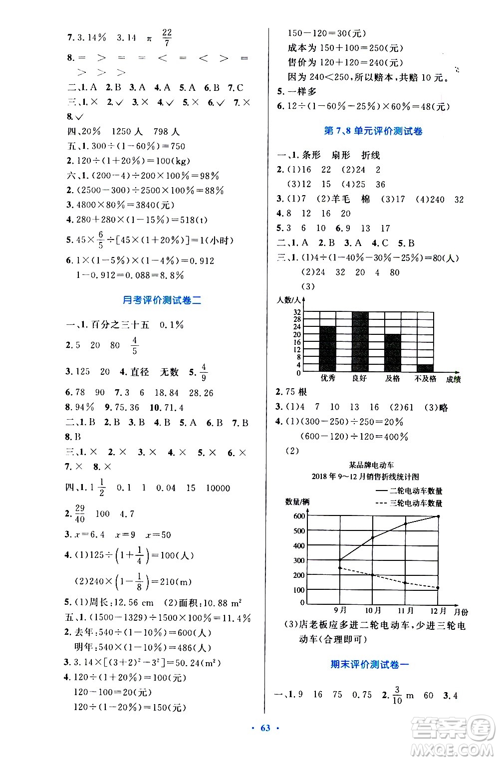 人民教育出版社2020小學(xué)同步測(cè)控優(yōu)化設(shè)計(jì)數(shù)學(xué)六年級(jí)上冊(cè)增強(qiáng)版答案