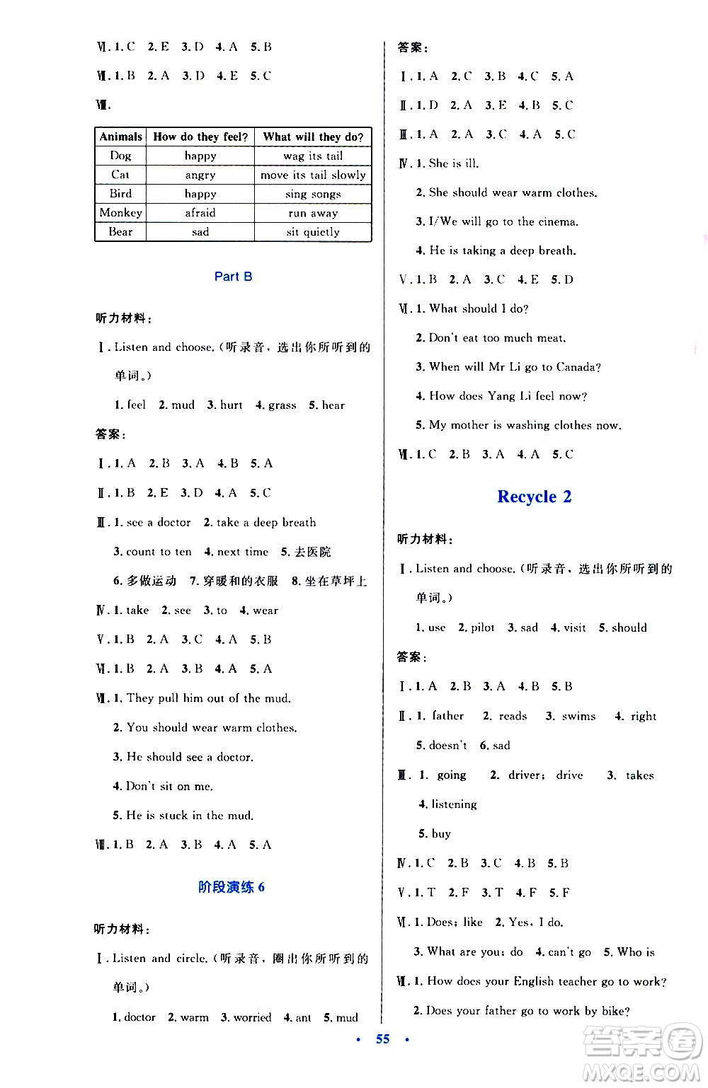 2020小學(xué)同步測控優(yōu)化設(shè)計(jì)英語六年級(jí)上冊(cè)PEP人教版答案