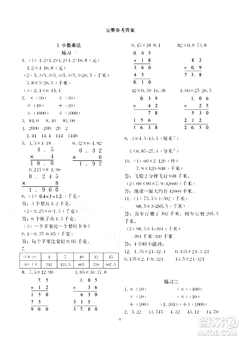 明天出版社2020年智慧學(xué)習(xí)數(shù)學(xué)五年級(jí)上冊(cè)人教版答案