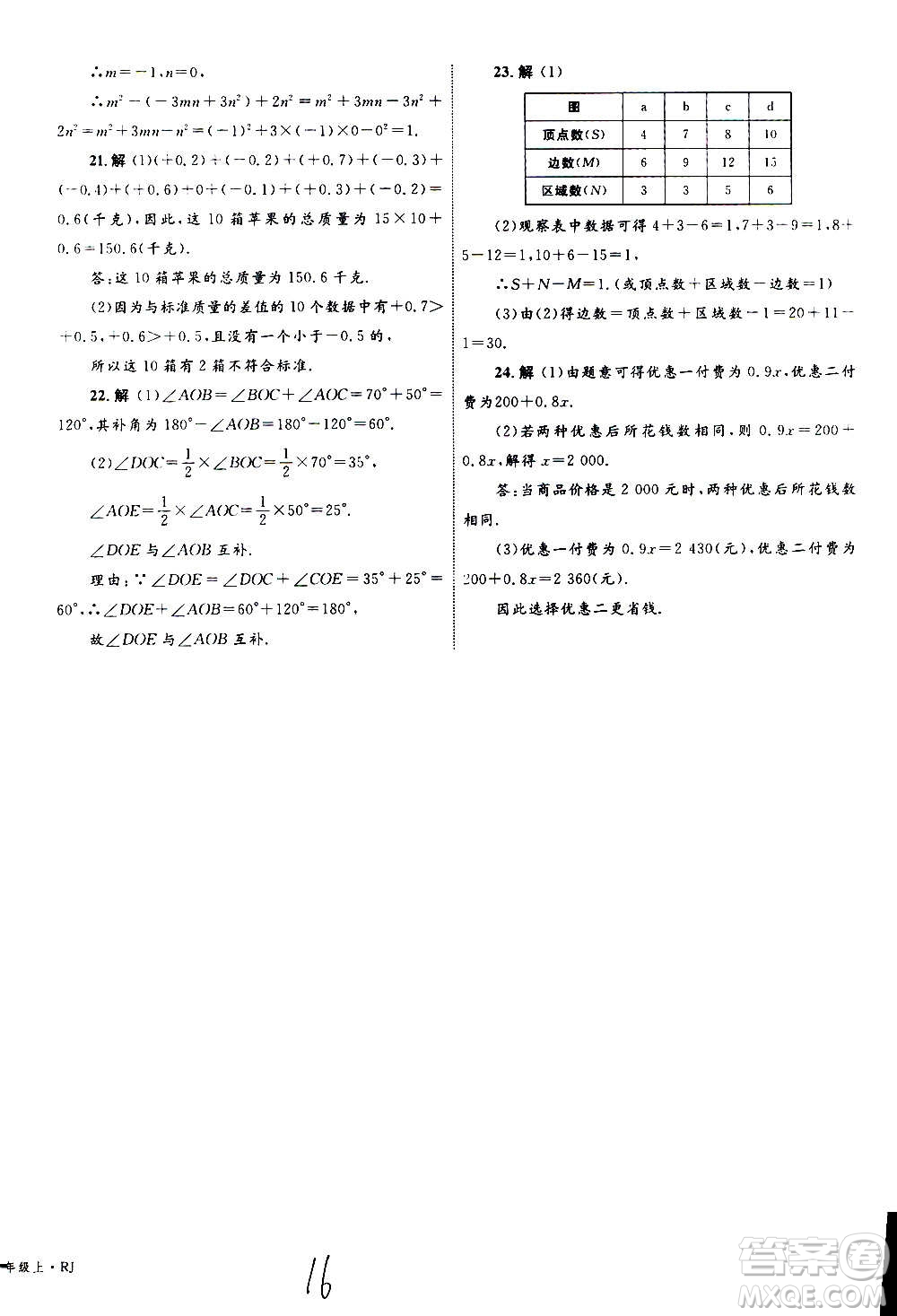 2020年優(yōu)化設(shè)計(jì)單元測試卷數(shù)學(xué)七年級上冊RJ人教版答案